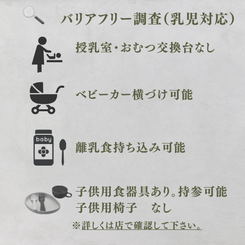バリアフリー調査（乳児対応）
授乳室・おむつ交換台なし
ベビーカー横づけ可能
離乳食持ち込み可能
子供用の食器具あり
子供用椅子　なし